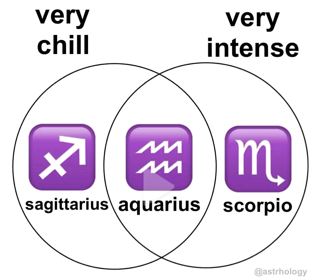 astrology meme